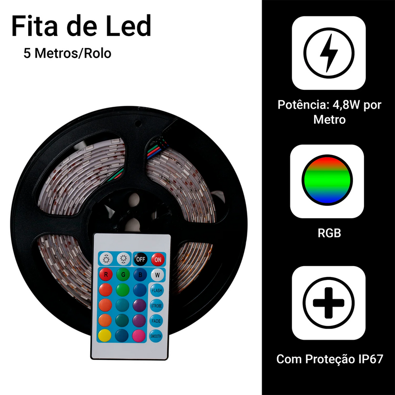 Fita LED